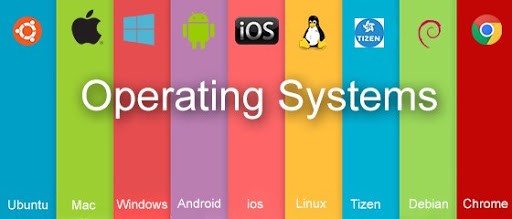 operating system
