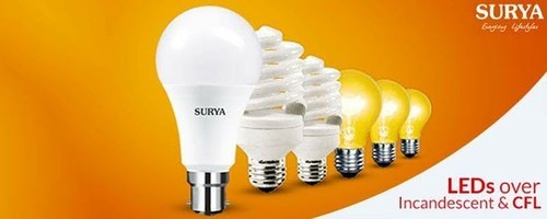 surya led